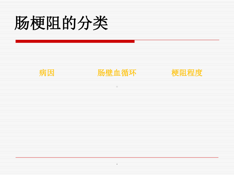 肠梗阻健康教育课件-2.ppt_第3页