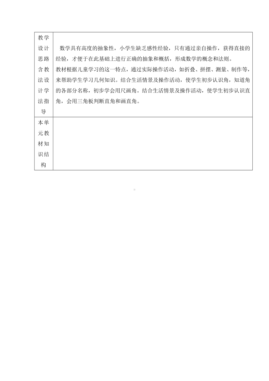 人教版二年级数学上册第三单元《角的初步认识》单元教材研究与教法建议.docx_第2页