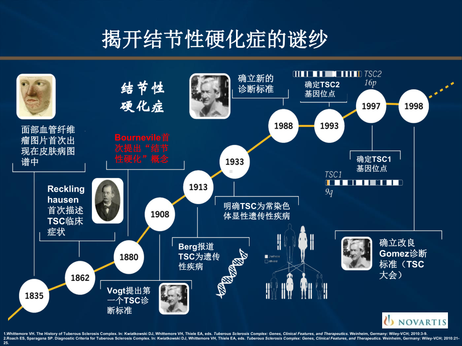 （医学课件）结节性硬化症的诊断和治疗进展.ppt_第3页