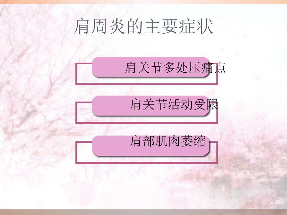 肩周炎的自我康复训练课件.ppt_第3页