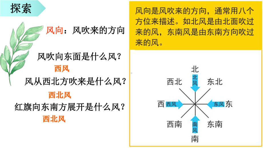 《观测风》教学课件.pptx_第3页