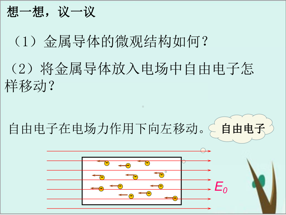 人教版高中物理选修31-静电现象的应用课件完美版.ppt_第3页