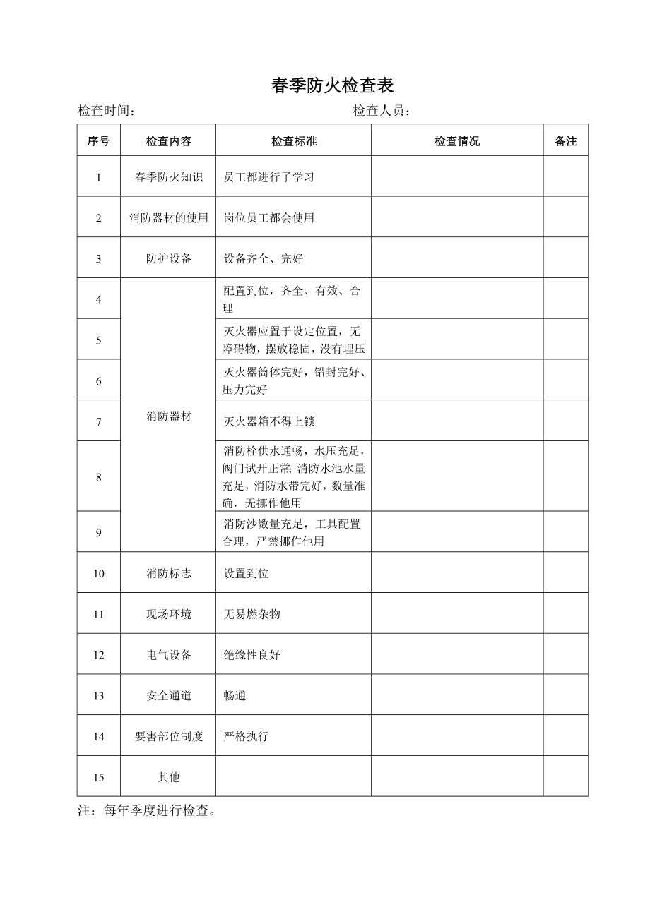 各类检查表参考模板范本.doc_第1页