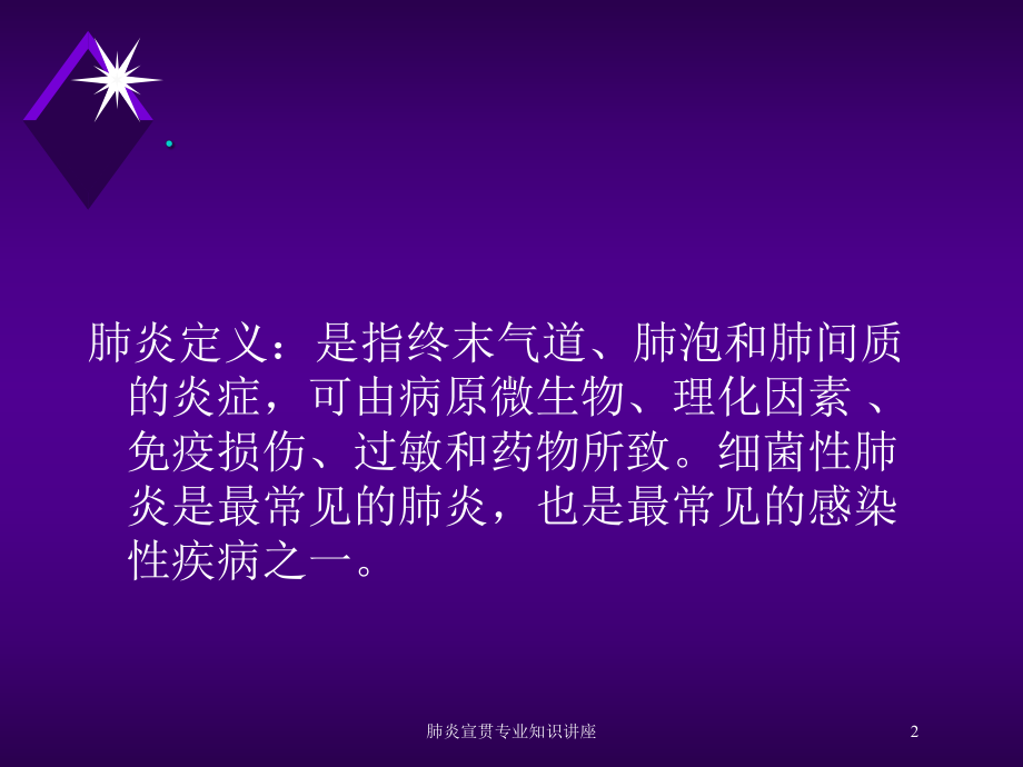 肺炎宣贯专业知识讲座培训课件.ppt_第2页