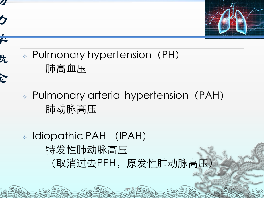 肺动脉高压与右心导管检查-课件.ppt_第3页