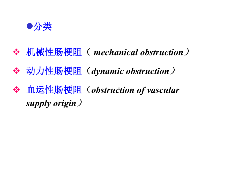 肠梗阻配合课件.pptx_第3页