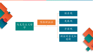 人教版高中政治必修四第八课唯物辨证法的发展观(共12张)课件.pptx