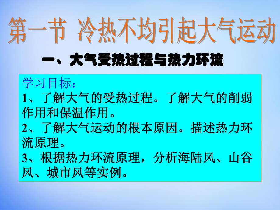 人教版高中地理必修一《冷热不均引起大气运动》课件.ppt_第2页