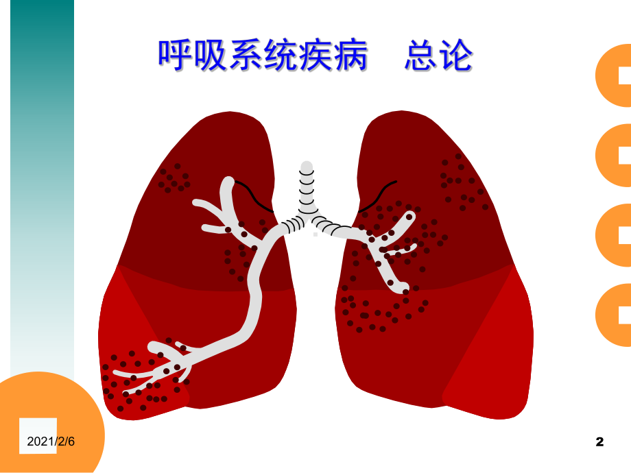 肺源性呼吸困难课件.ppt_第2页