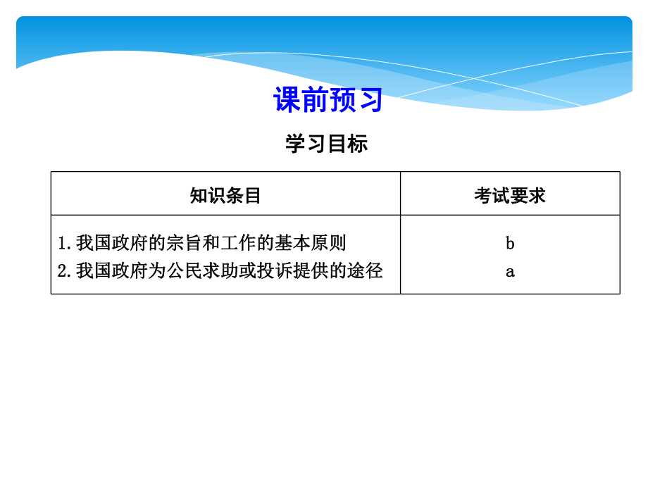 人教版高中政治必修二第二单元-为人民服务的政府-(共5份打包)1课件.ppt_第2页