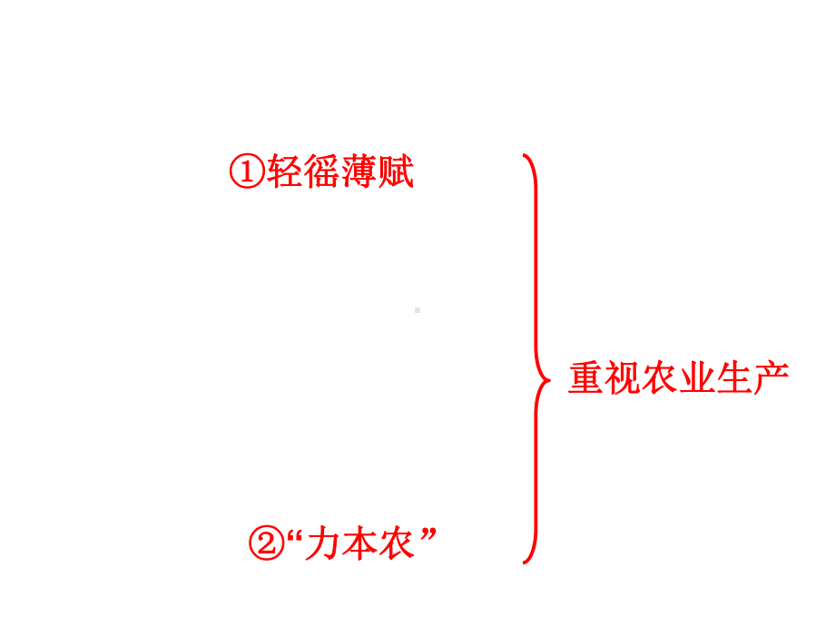 两汉经济的发展和丝绸之路讲义(-52张)课件.ppt_第2页