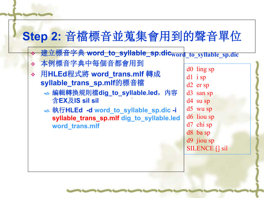 HTK使用方法简介课件.ppt_第2页