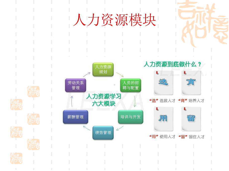 人事行政管理工作实务培训课件.ppt_第3页