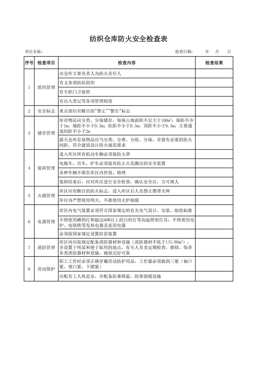 纺织仓库防火安全检查表参考模板范本.xls_第1页