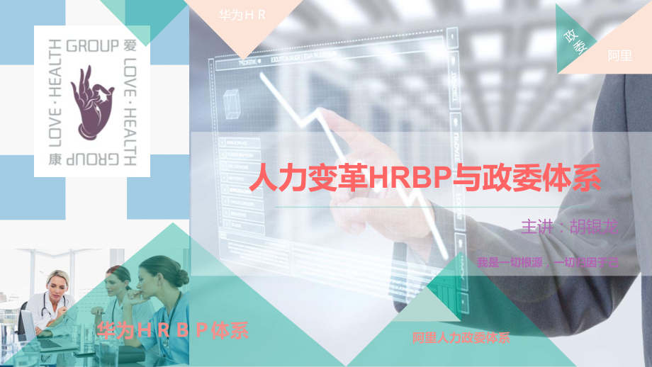 人力资源(华为HRBP与阿里政委体系)课件.ppt_第1页