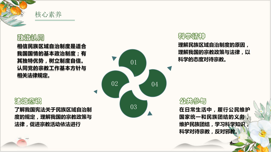 [新版本]统编教材《民族区域自治制度》课件统编版1.pptx_第2页