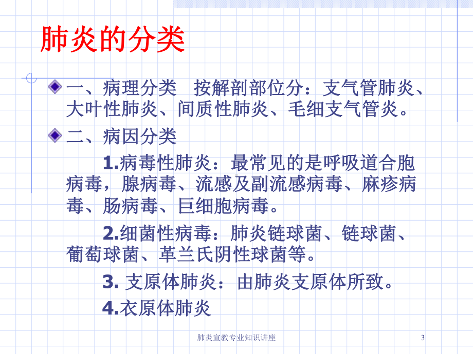 肺炎宣教专业知识讲座培训课件.ppt_第3页