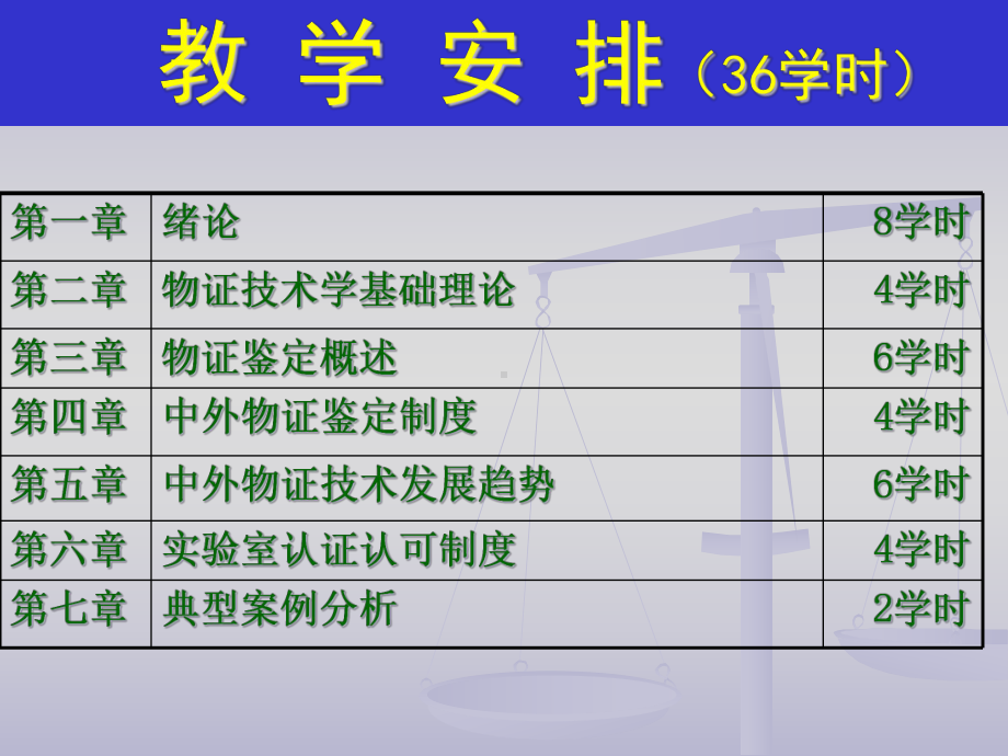 中外物证鉴定制度课件.ppt_第2页