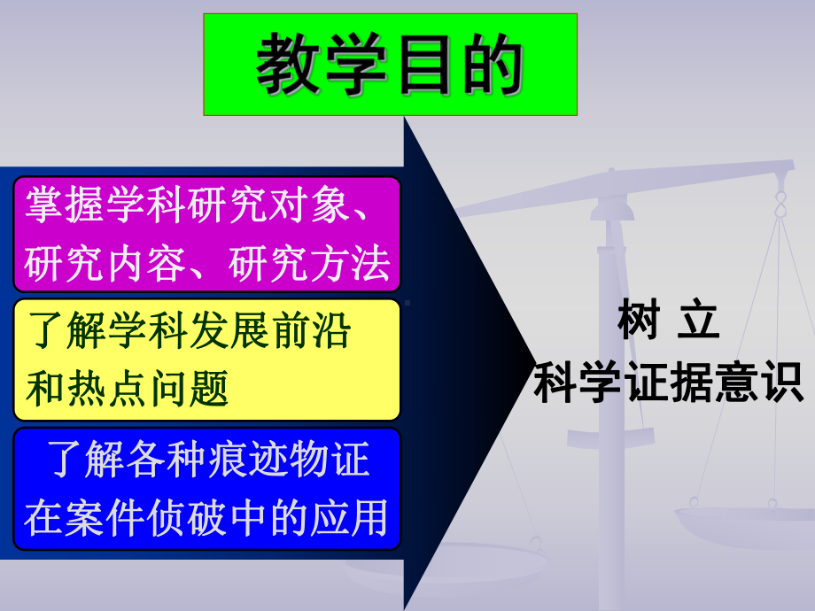 中外物证鉴定制度课件.ppt_第3页