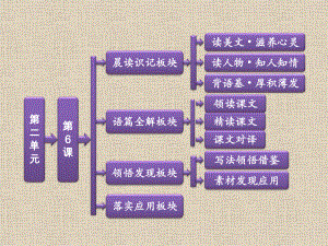 人教版高中语文必修3《琵琶行并序》课件11.ppt