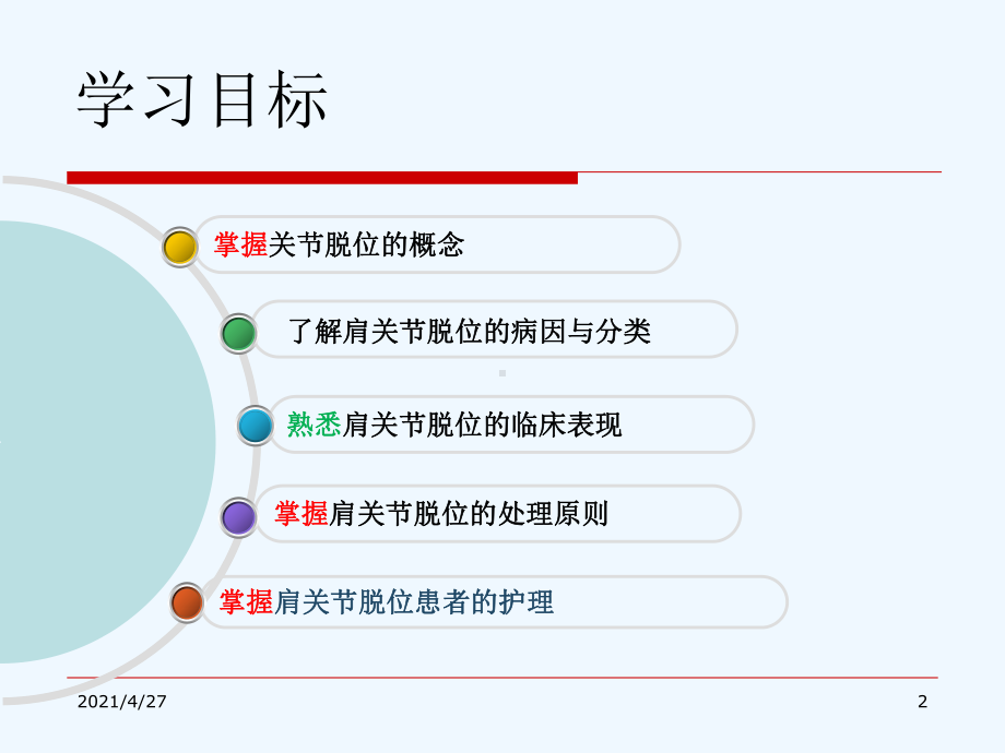 肩关节脱位病人的课件.ppt_第2页