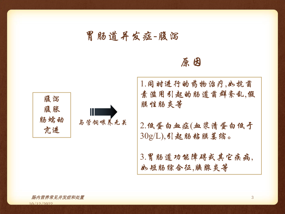 肠内营养常见并发症和处置培训课件.ppt_第3页