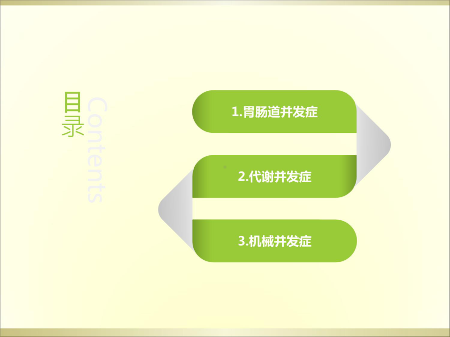 肠内营养的并发症及其防治医学课件.ppt_第2页