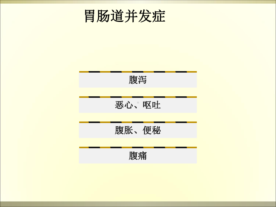 肠内营养的并发症及其防治医学课件.ppt_第3页