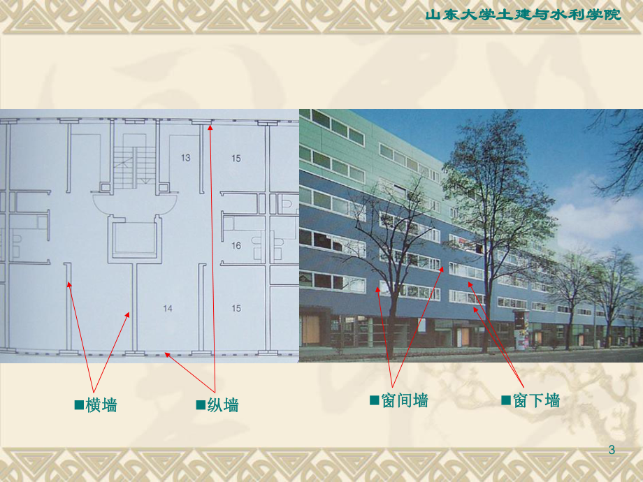 《房屋建筑学》墙体课件.ppt_第3页