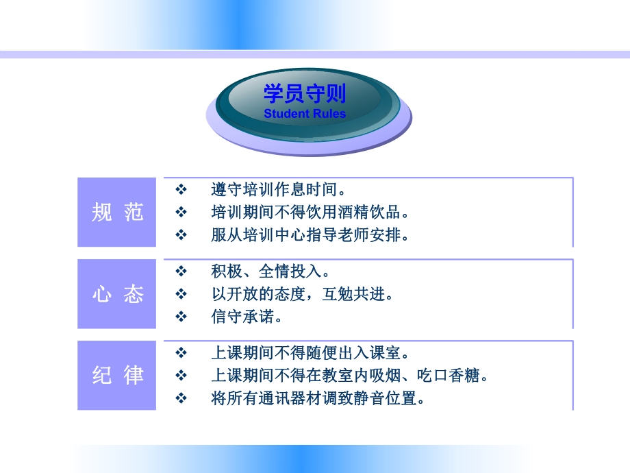 中层管理干部管理能力提升教材课件.ppt_第2页