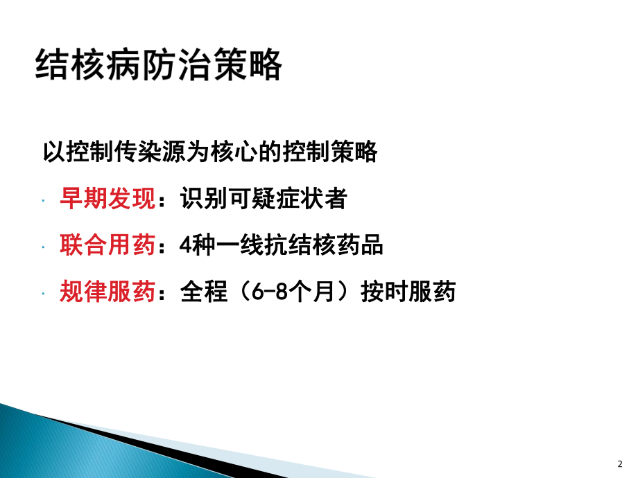 肺结核患者健康管理课件.pptx_第2页