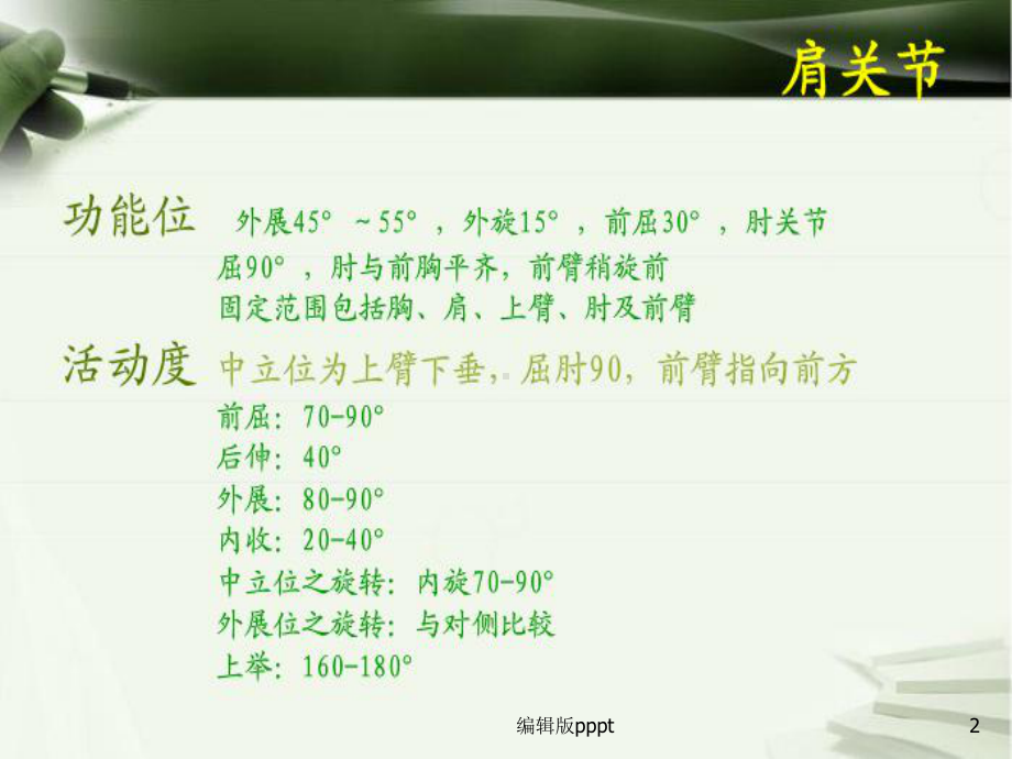 肩关节活动度课件.ppt_第2页