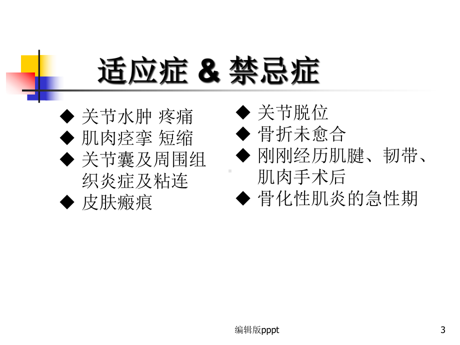 肩关节活动度课件.ppt_第3页