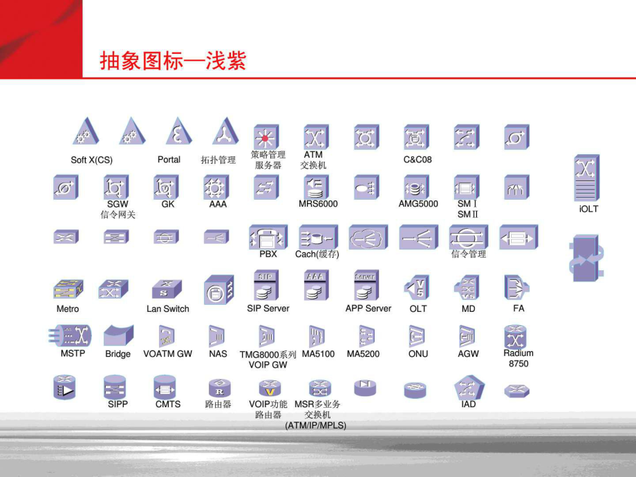 Visio图标-最全的网络通信图标库(可用于VISIO-等)课件.ppt_第2页