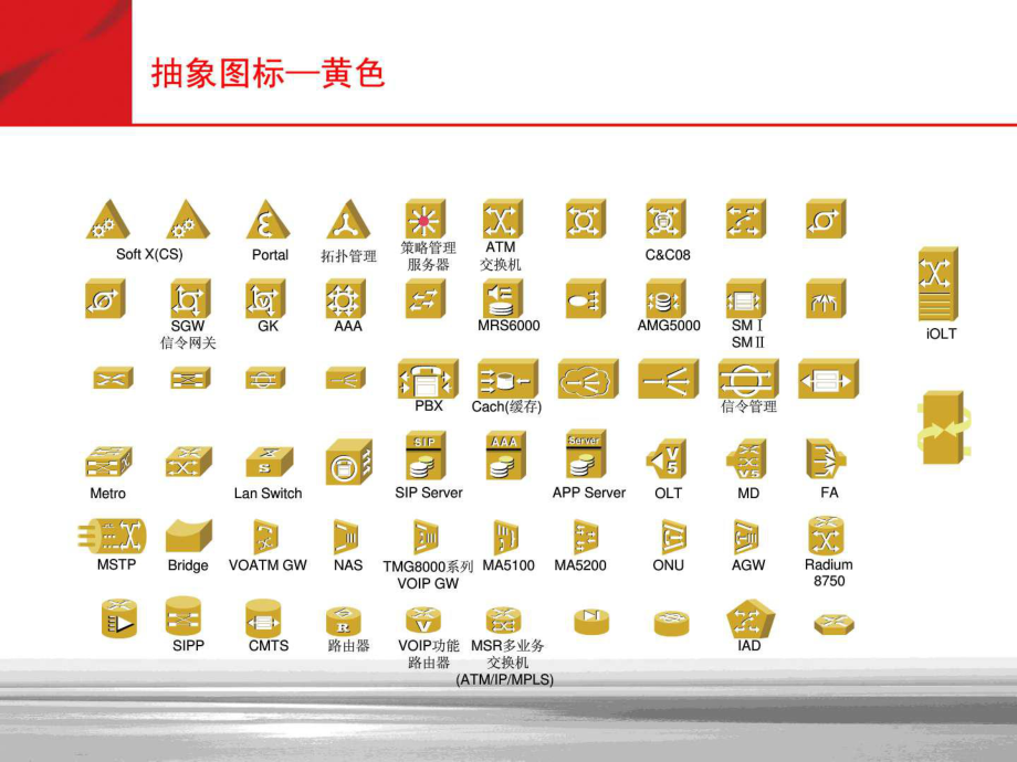 Visio图标-最全的网络通信图标库(可用于VISIO-等)课件.ppt_第3页