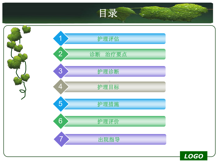 股骨头无菌坏死全髋关节置换术护理查房课件.pptx_第2页