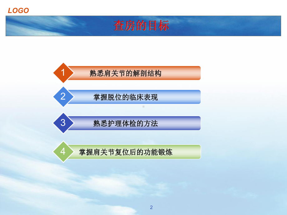 肩关节脱位的护理查房优质课件.ppt_第2页