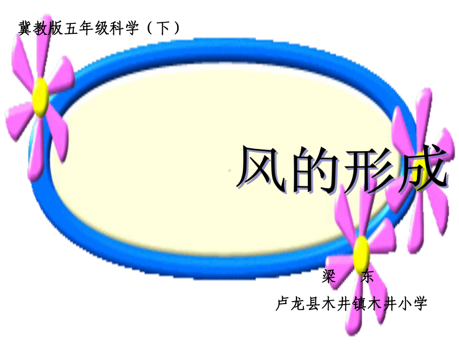 “风的形成”说课课件.ppt_第1页