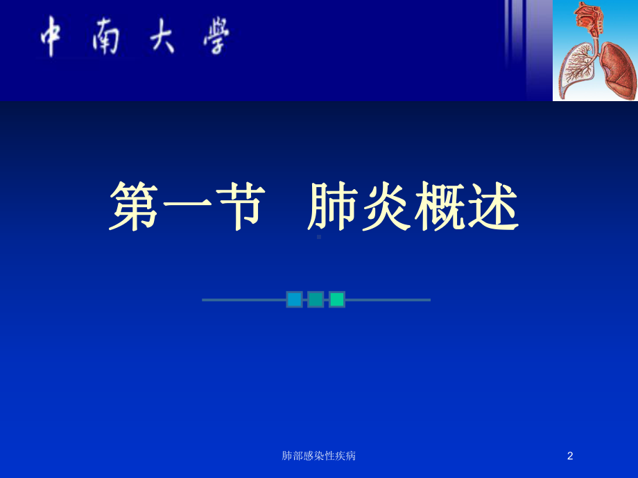 肺部感染性疾病培训课件.ppt_第2页