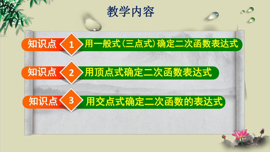 中考一轮复习专题：用待定系数法确定二次函数的表达式-课件.pptx_第2页