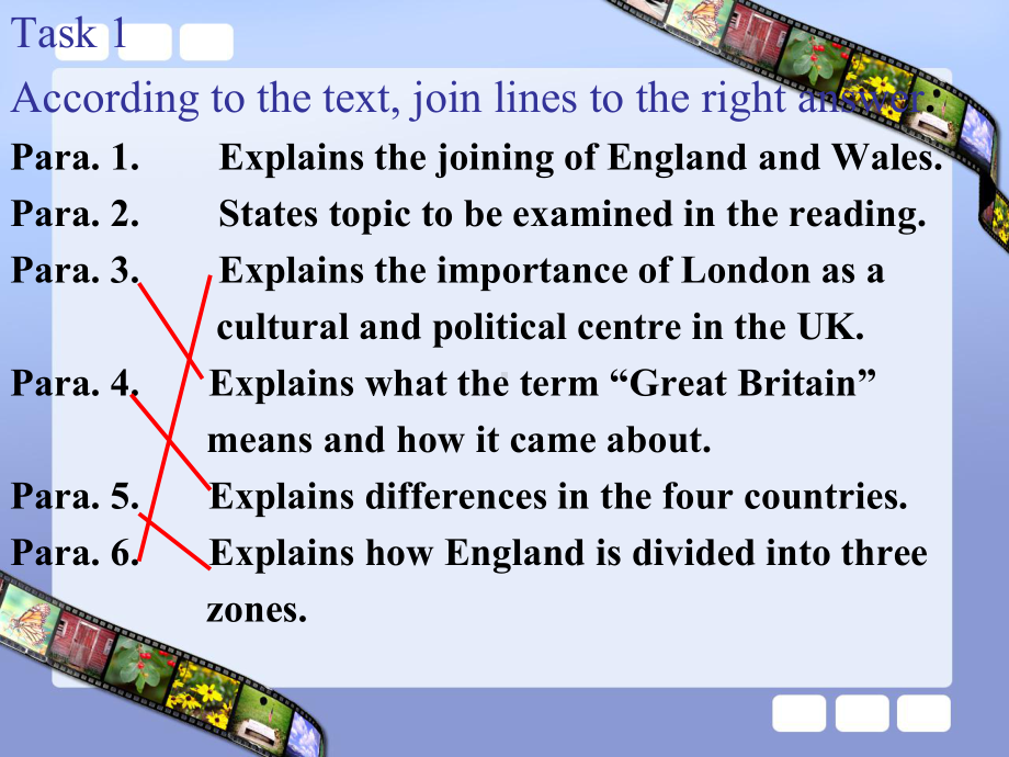 人教版高中英语必修5-Unit2reading-参考课件.ppt--（课件中不含音视频）_第3页