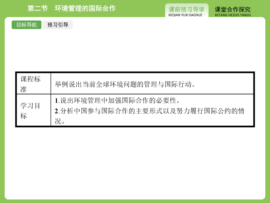 人教版高中地理选修6-环境保护课件-环境管理的国际合作课件1.ppt_第2页