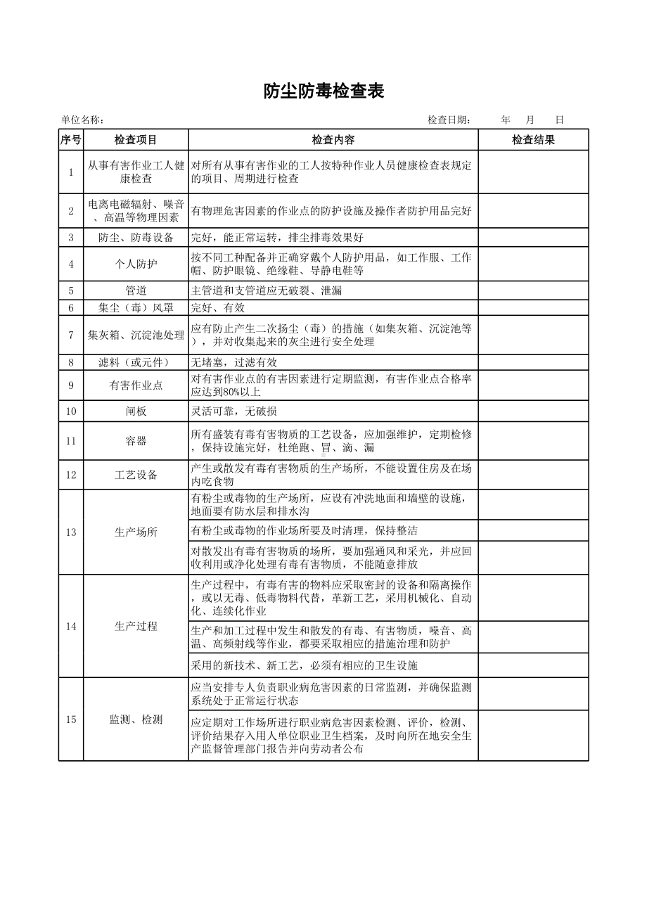 防尘防毒检查表参考模板范本.xls_第1页