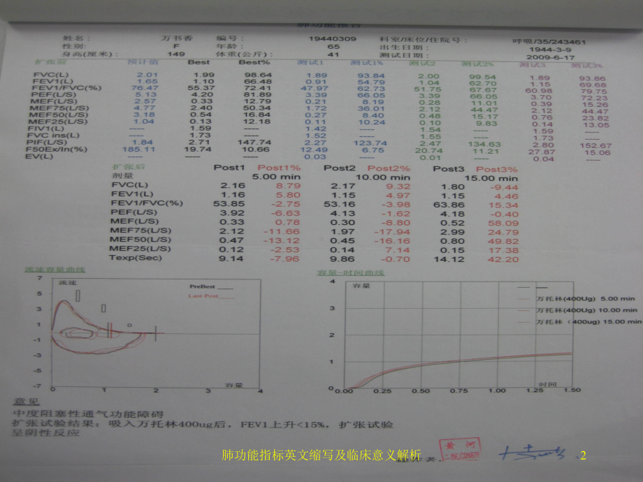 肺功能指标英文缩写及临床意义解析培训课件.ppt_第2页