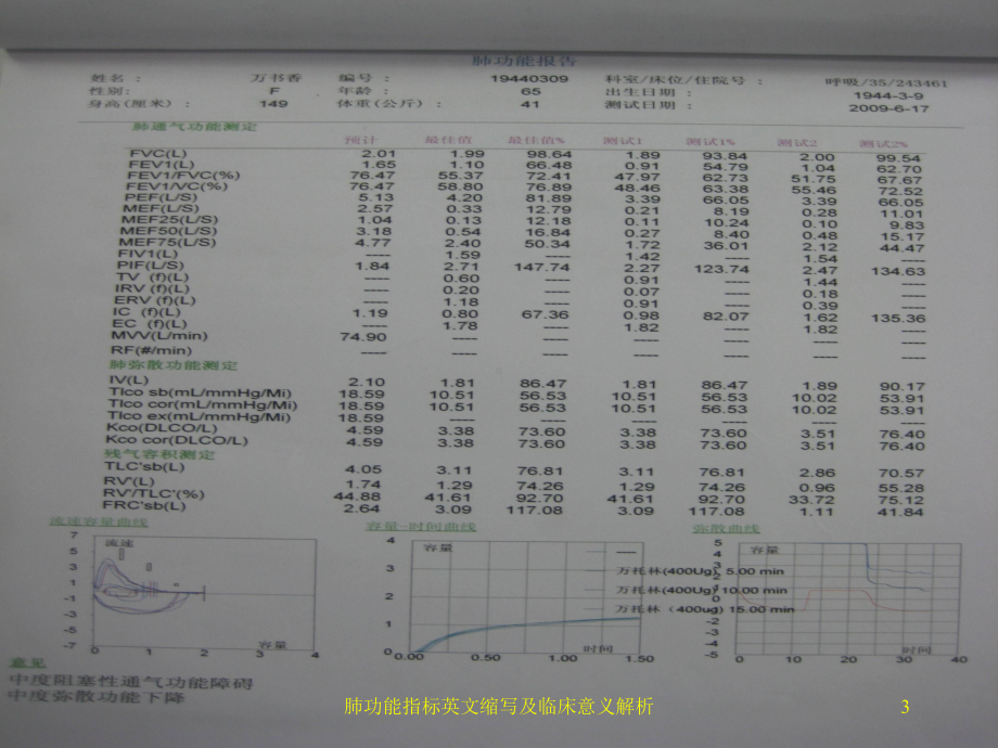 肺功能指标英文缩写及临床意义解析培训课件.ppt_第3页