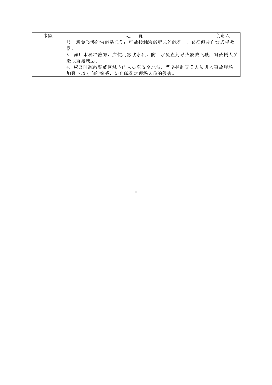 罐区液碱泄漏应急处置方案参考模板范本.doc_第2页