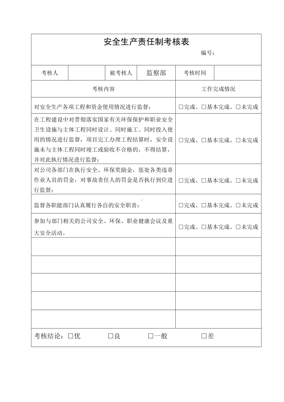 监察部安全生产责任制考核表参考模板范本.doc_第1页