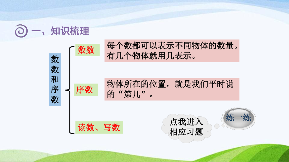 2023人教版数学一年级上册《120以内数的认识复习课件》.pptx_第3页