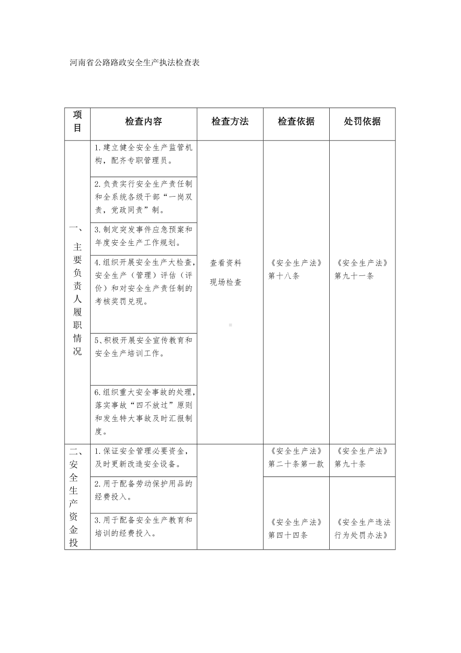 河南省公路路政安全生产执法检查表参考模板范本.docx_第1页