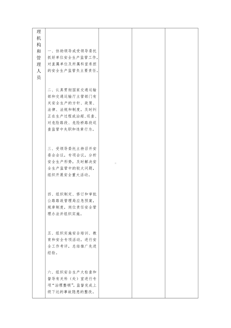 河南省公路路政安全生产执法检查表参考模板范本.docx_第3页